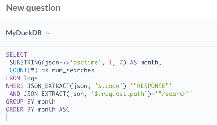 A Metabase question with the SQL query for searches per month