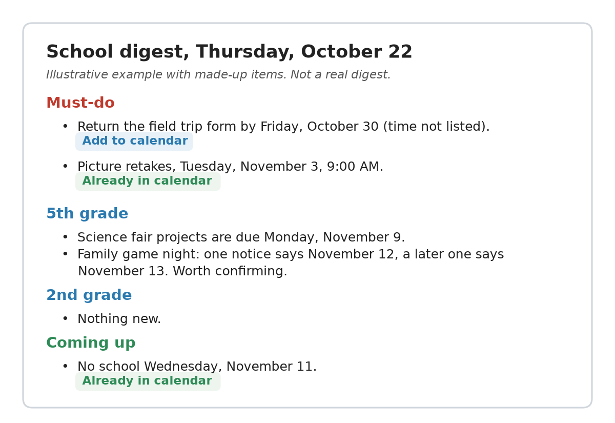 An illustrative school digest with must-dos first, an Add to calendar tag, Already in calendar tags, a section per grade and a coming-up section