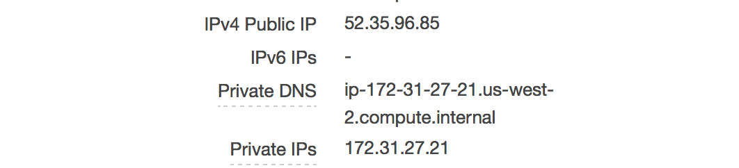 Identify Private IP